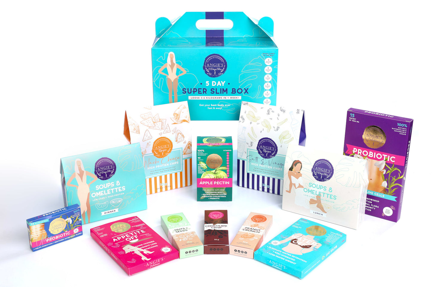 Super Slim Box